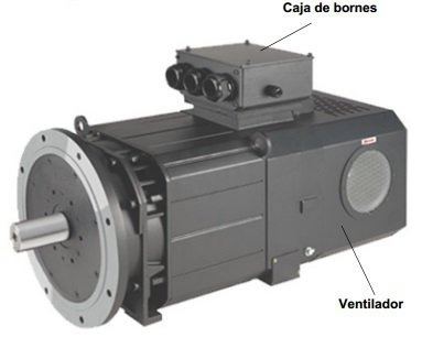 Cервомотор FAGOR FM9